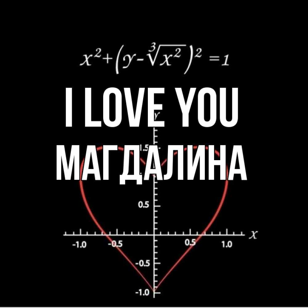Greetings card с именем, Магдалина I love you сердечная формула Greetings with text for free download 
