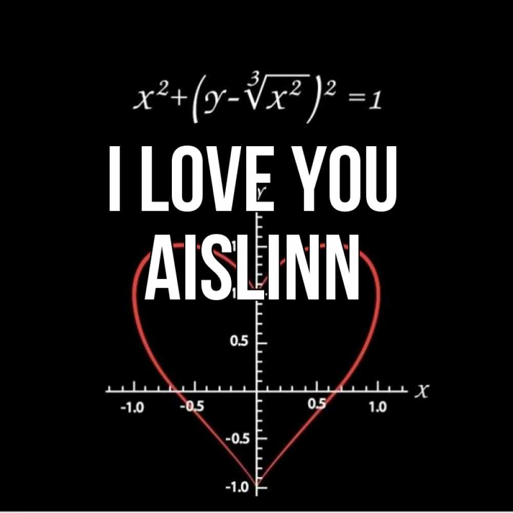 Greetings card с именем, Aislinn I love you сердечная формула Greetings with text for free download 