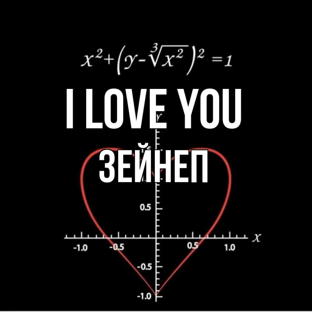 Greetings card с именем, ЗЕЙНЕП I love you сердечная формула Greetings with text for free download 