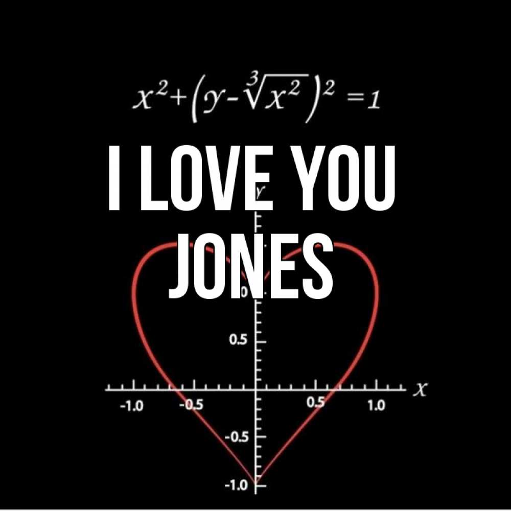 Greetings card с именем, Jones I love you сердечная формула Greetings with text for free download 