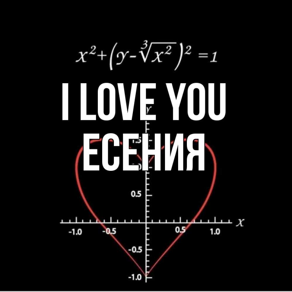 Greetings card с именем, Есения I love you сердечная формула Greetings with text for free download 
