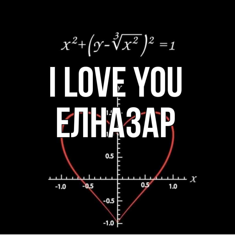 Greetings card с именем, Елназар I love you сердечная формула Greetings with text for free download 