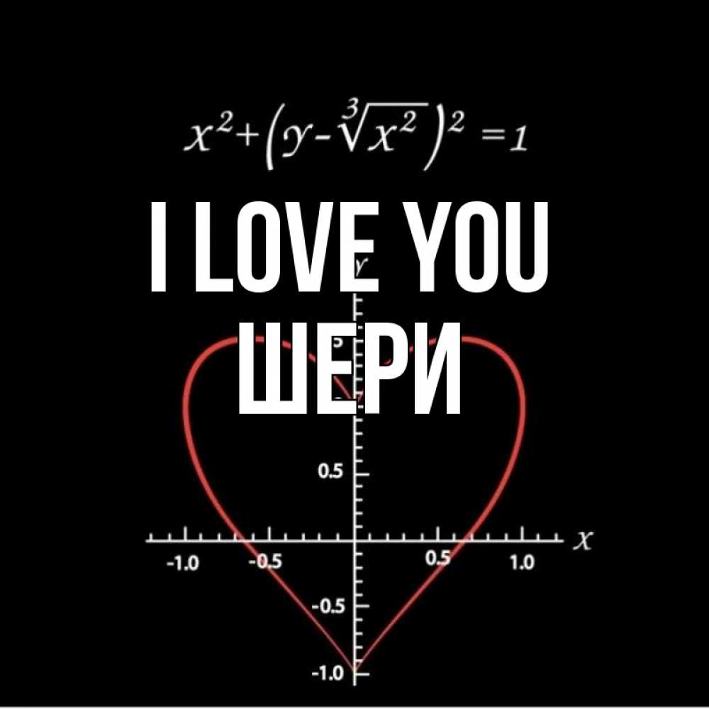 Greetings card с именем, ШЕРИ I love you сердечная формула Greetings with text for free download 
