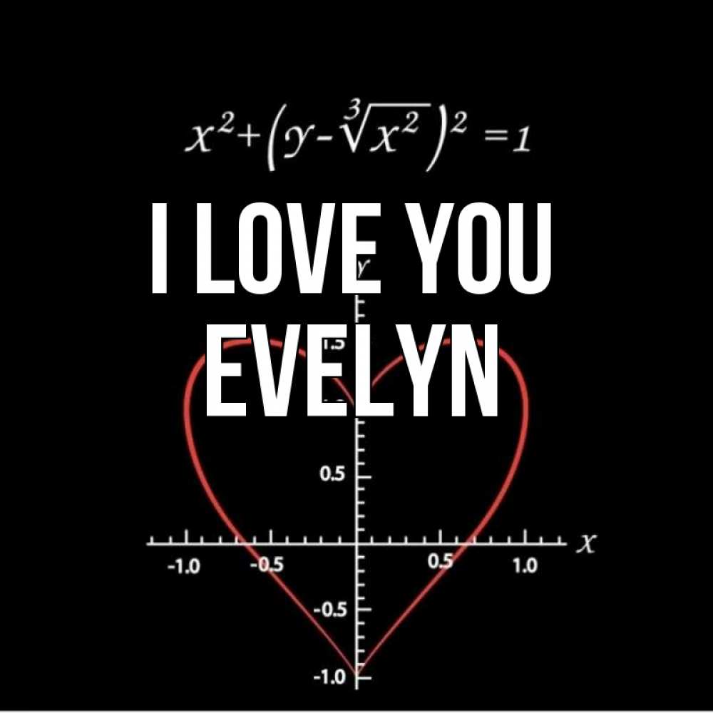 Greetings card с именем, Evelyn I love you сердечная формула Greetings with text for free download 