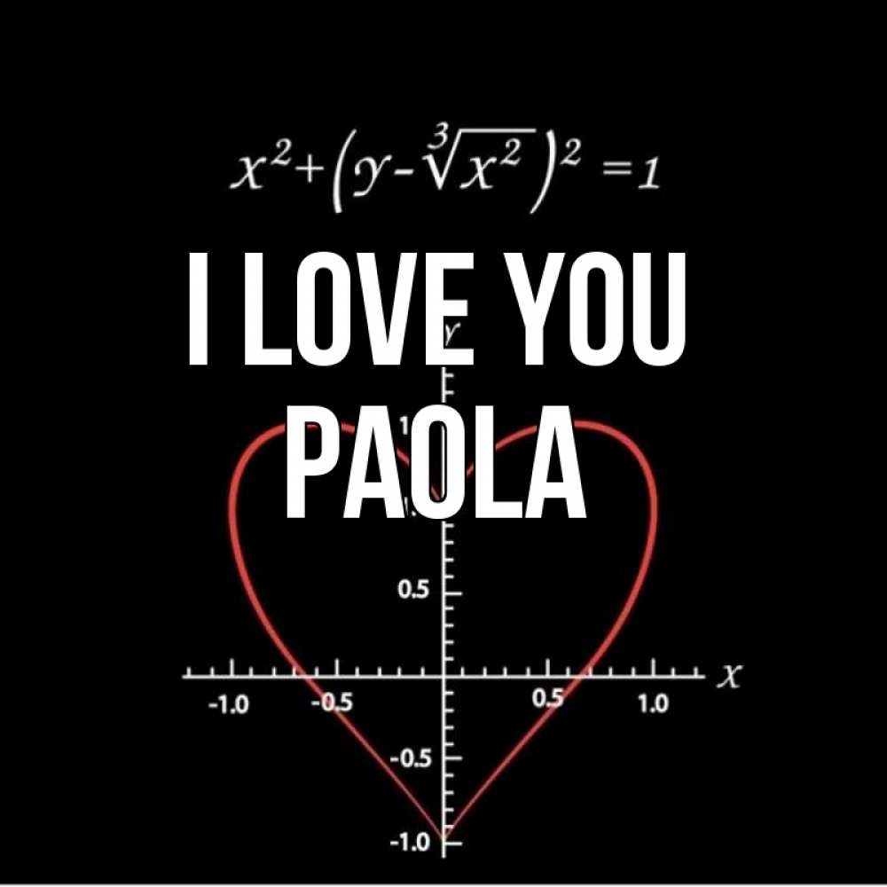 Greetings card с именем, Paola I love you сердечная формула Greetings with text for free download 