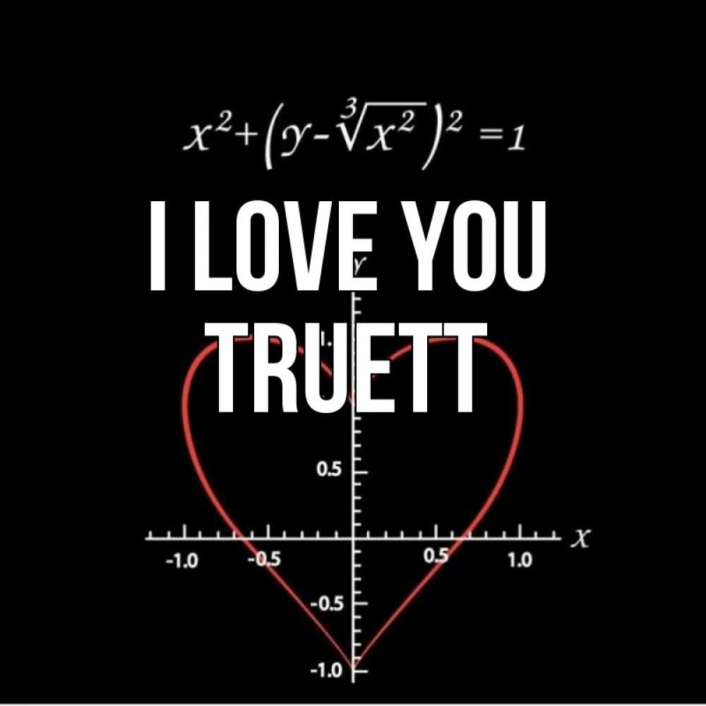Greetings card с именем, Truett I love you сердечная формула Greetings with text for free download 