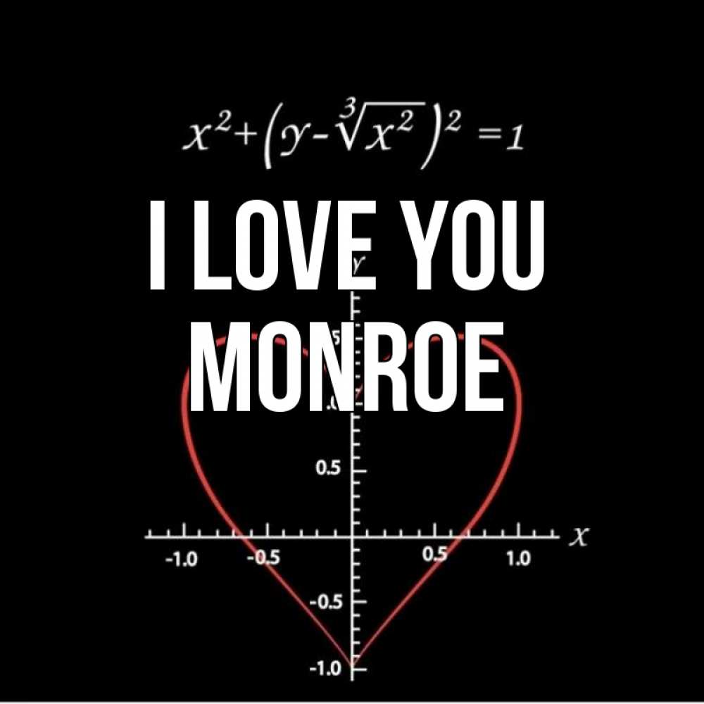 Greetings card с именем, Monroe I love you сердечная формула Greetings with text for free download 