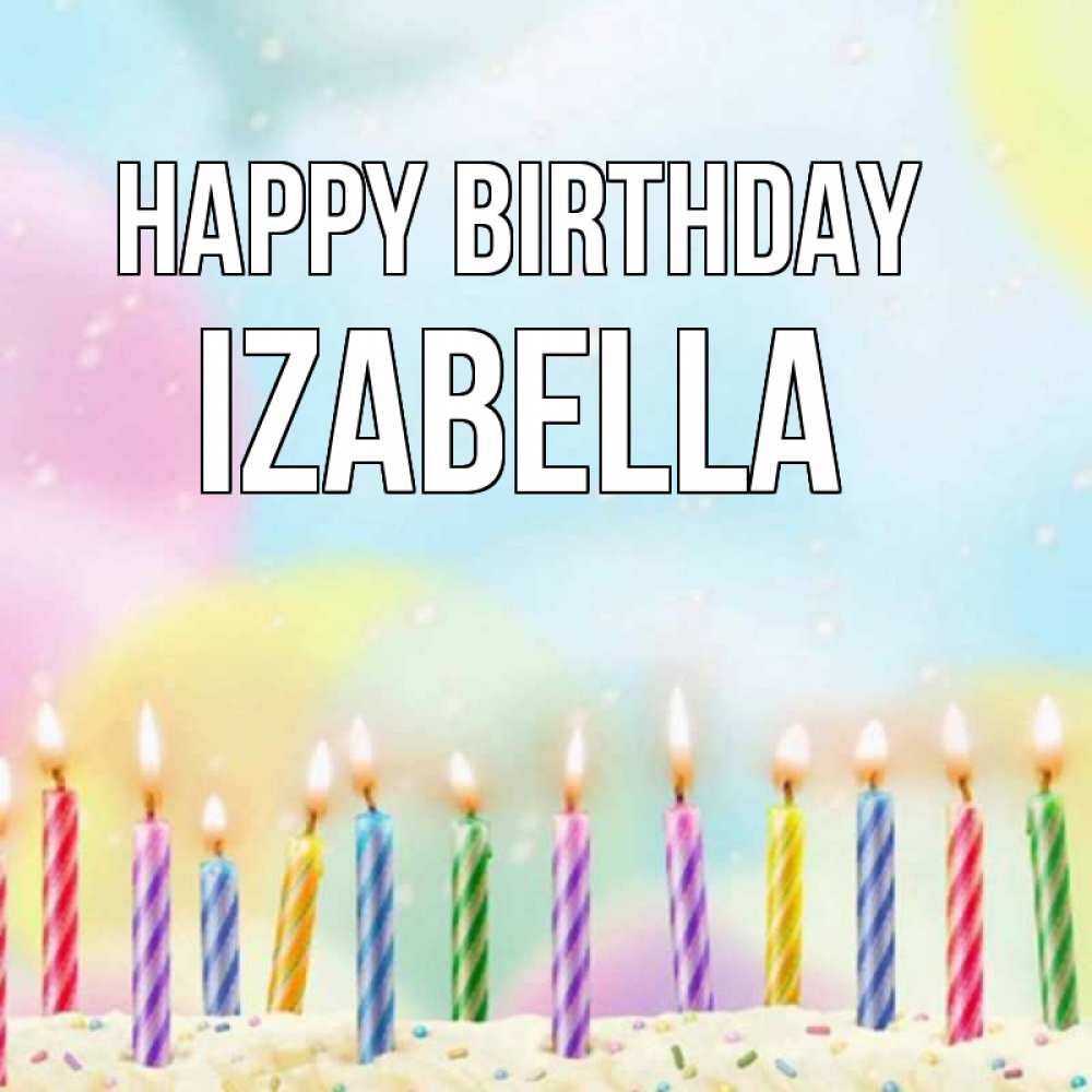 Greetings card с именем, Izabella Happy Birthday разноцветное Greetings with text for free download 