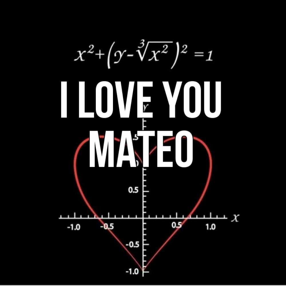 Greetings card с именем, Mateo I love you сердечная формула Greetings with text for free download 