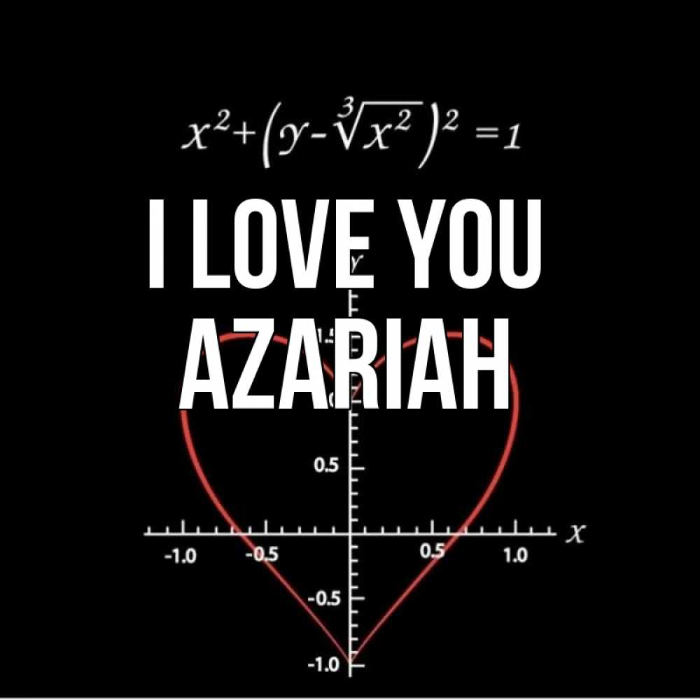 Greetings card с именем, Azariah I love you сердечная формула Greetings with text for free download 