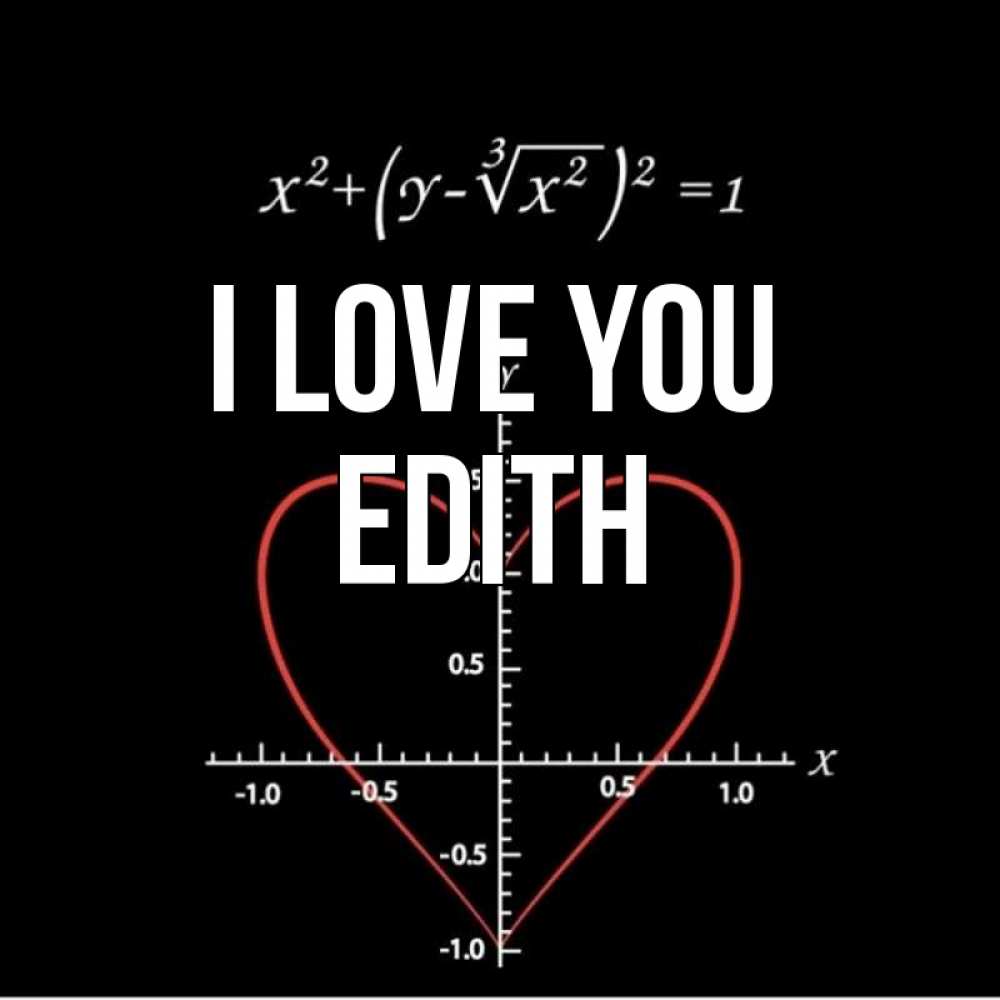 Greetings card с именем, Edith I love you сердечная формула Greetings with text for free download 