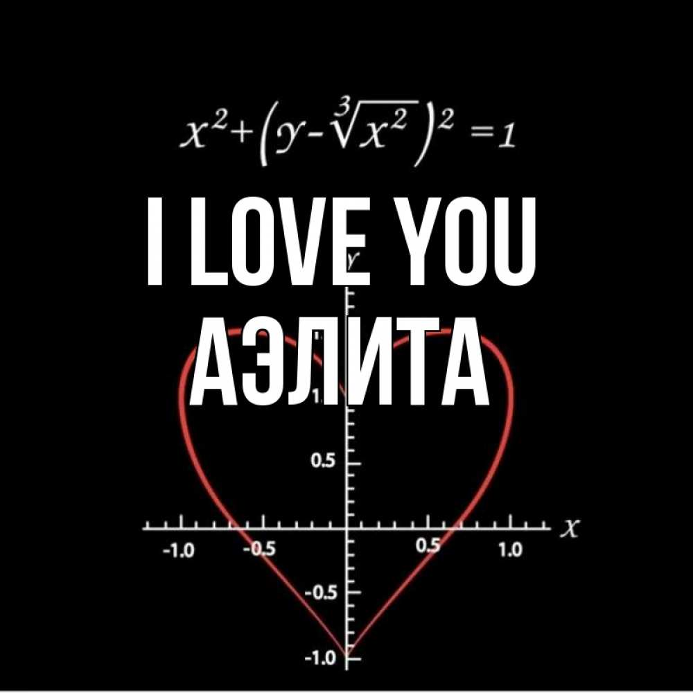 Greetings card с именем, Аэлита I love you сердечная формула Greetings with text for free download 