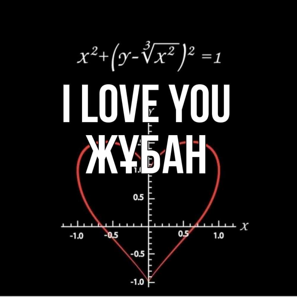 Greetings card с именем, Жұбан I love you сердечная формула Greetings with text for free download 