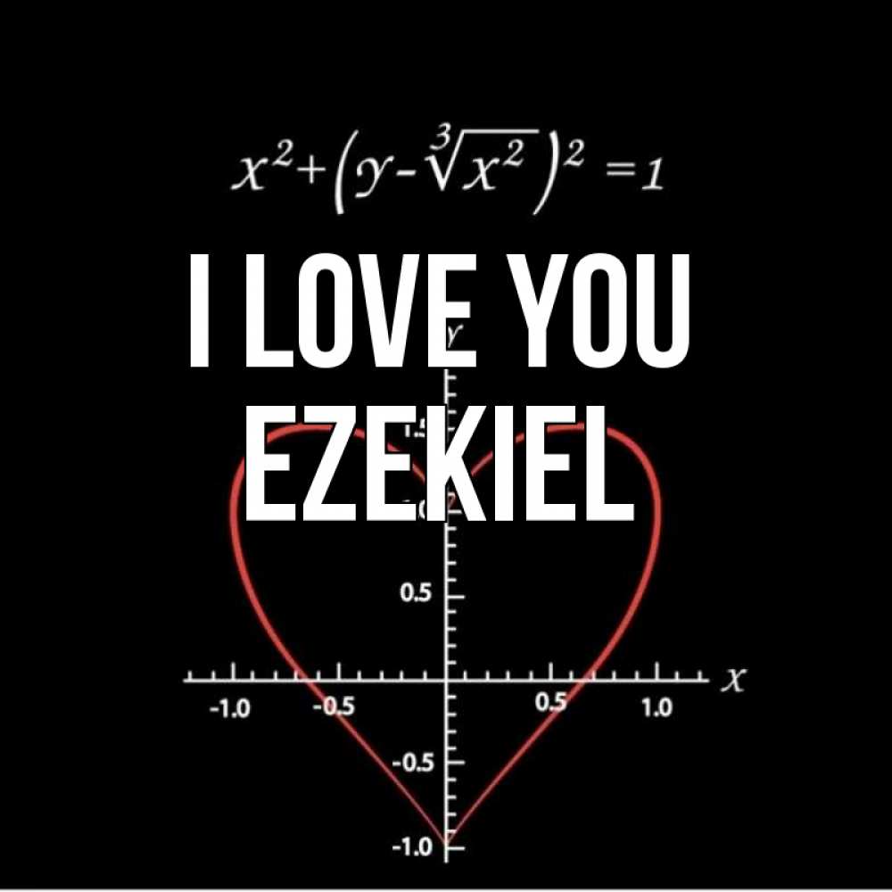 Greetings card с именем, Ezekiel I love you сердечная формула Greetings with text for free download 