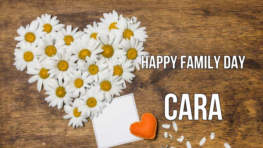 Greetings card с именем, Cara happy family day с днем семьи Greetings with text for free download 