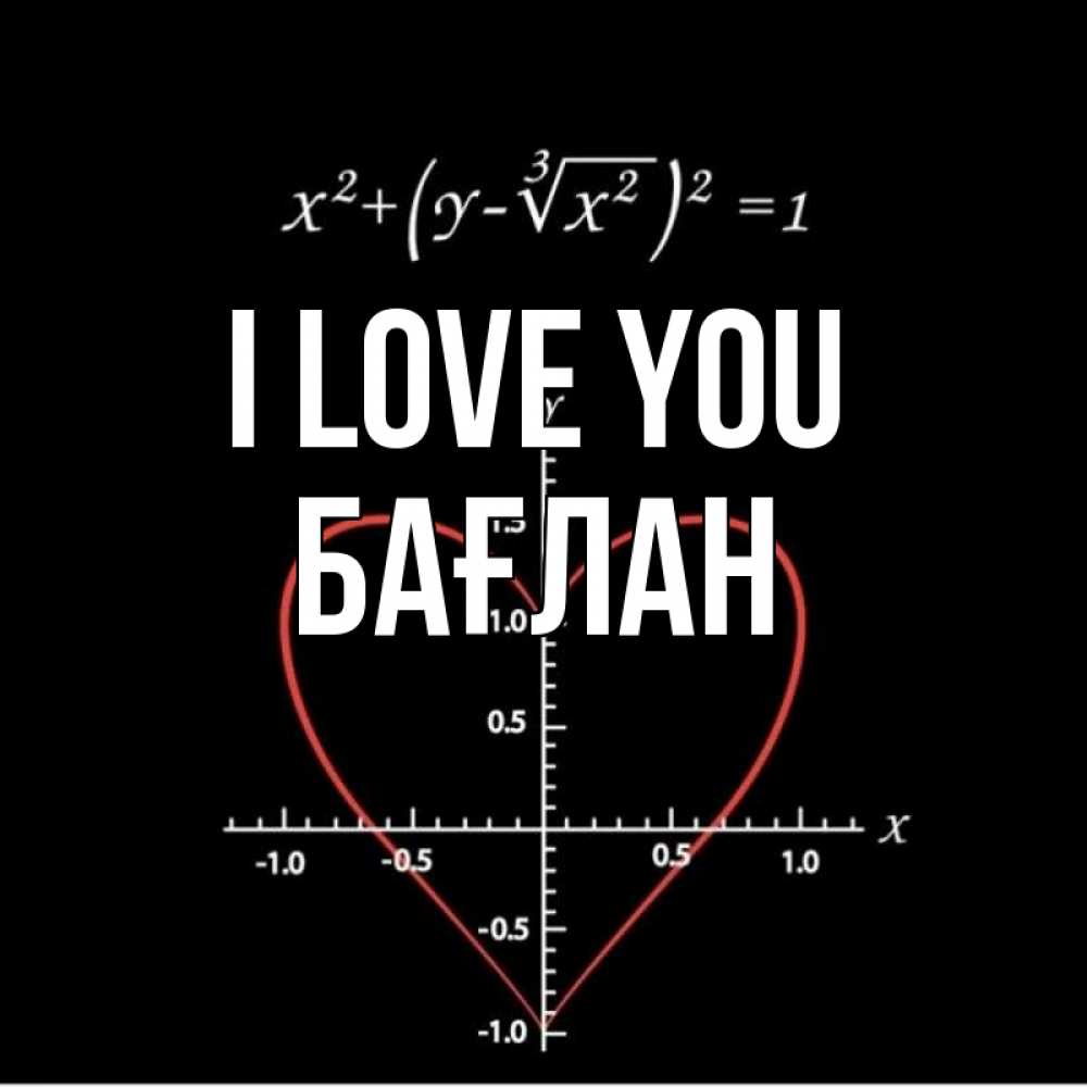 Greetings card с именем, Бағлан I love you сердечная формула Greetings with text for free download 