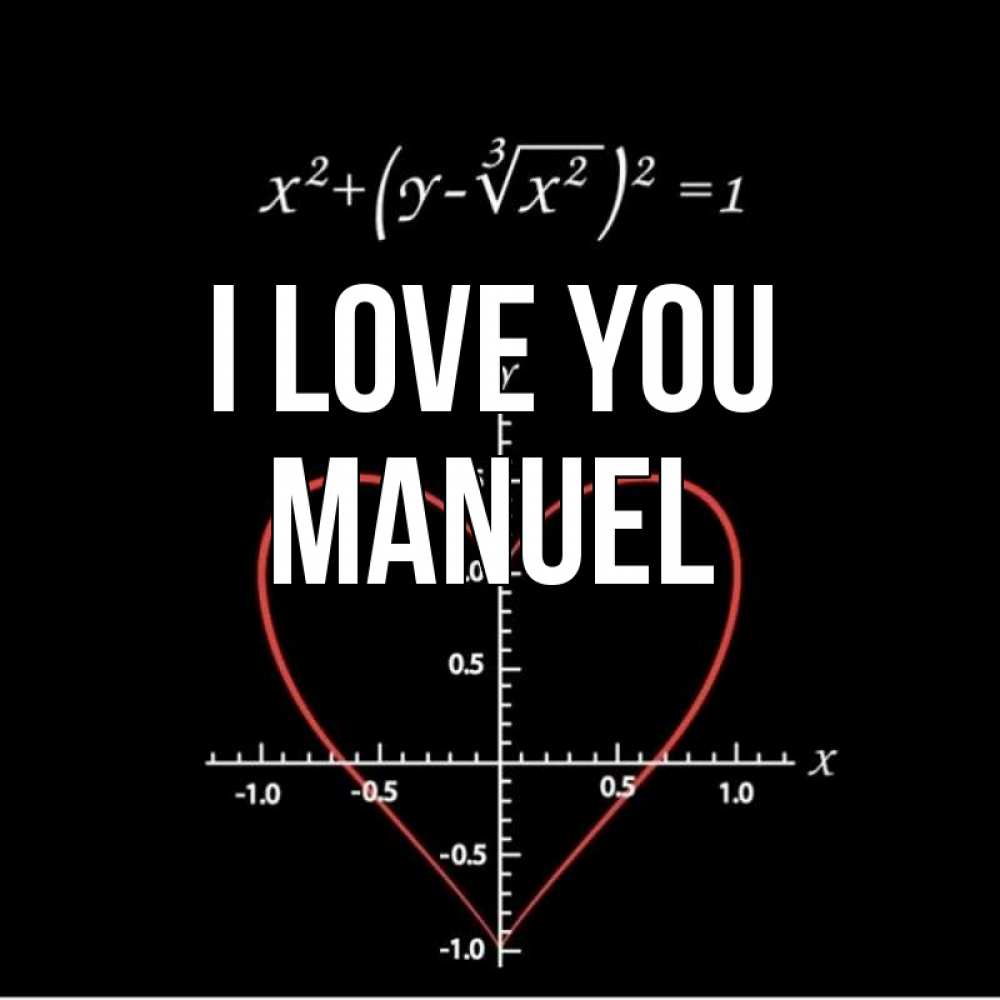 Greetings card с именем, Manuel I love you сердечная формула Greetings with text for free download 