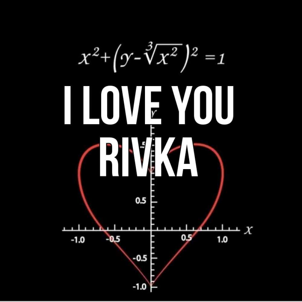 Greetings card с именем, Rivka I love you сердечная формула Greetings with text for free download 