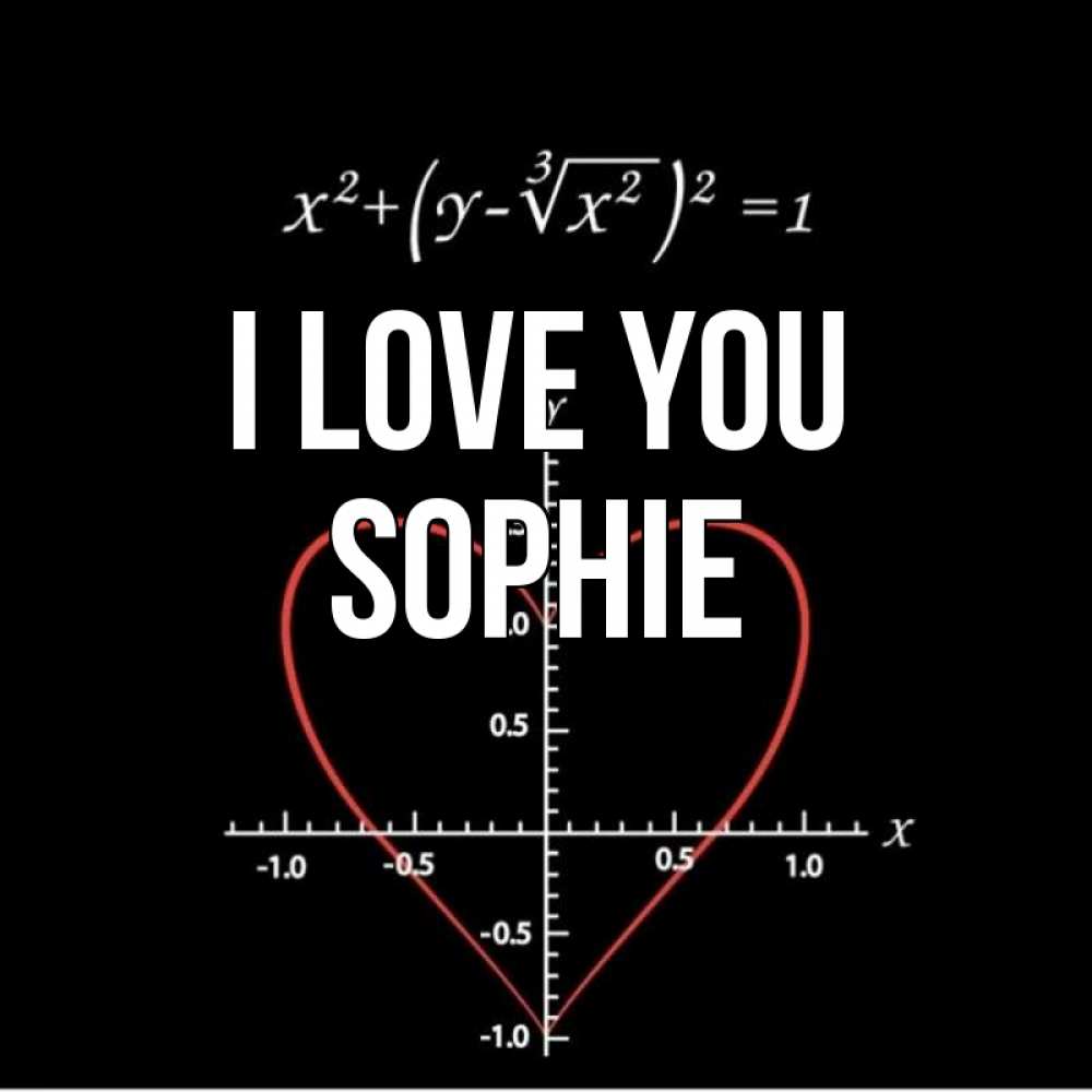 Greetings card с именем, Sophie I love you сердечная формула Greetings with text for free download 