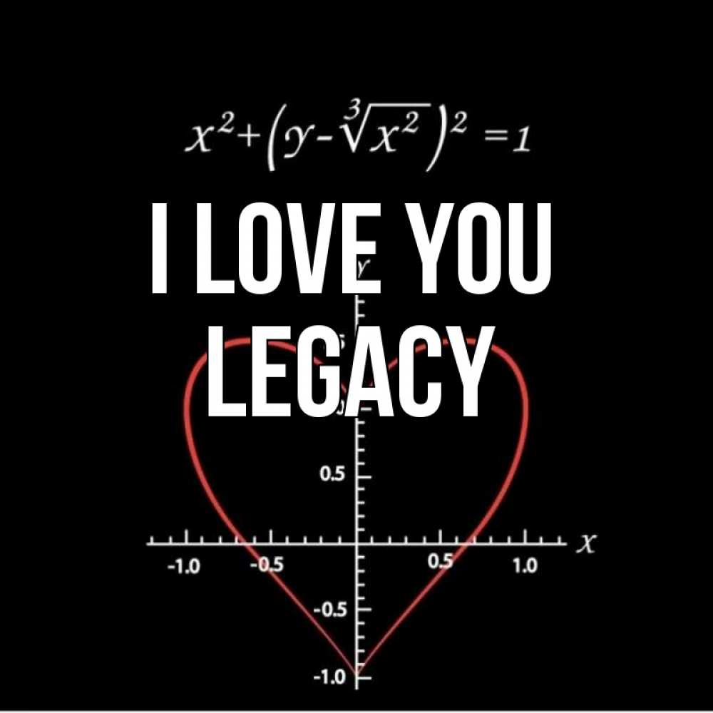 Greetings card с именем, Legacy I love you сердечная формула Greetings with text for free download 