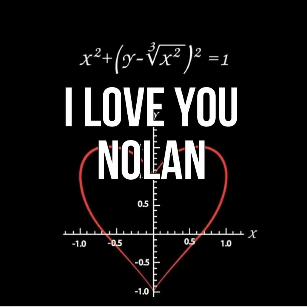 Greetings card с именем, Nolan I love you сердечная формула Greetings with text for free download 