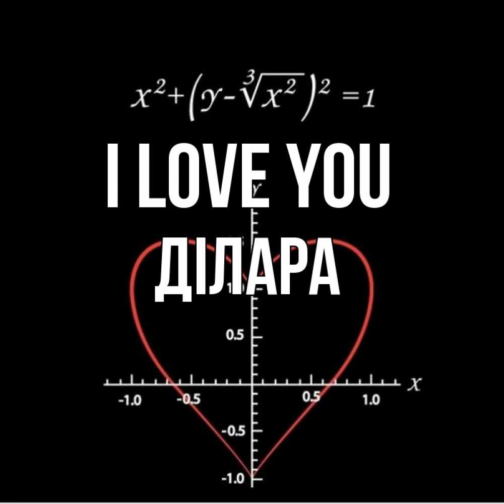 Greetings card с именем, ДІЛАРА I love you сердечная формула Greetings with text for free download 