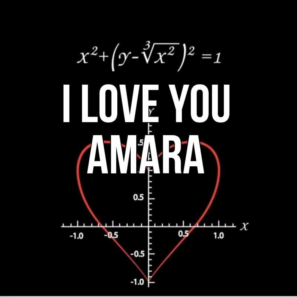 Greetings card с именем, Amara I love you сердечная формула Greetings with text for free download 