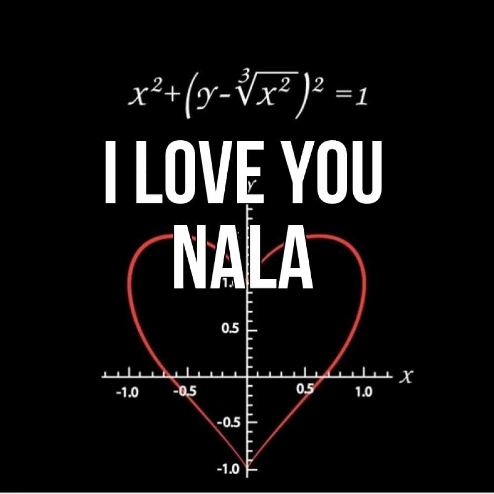 Greetings card с именем, Nala I love you сердечная формула Greetings with text for free download 
