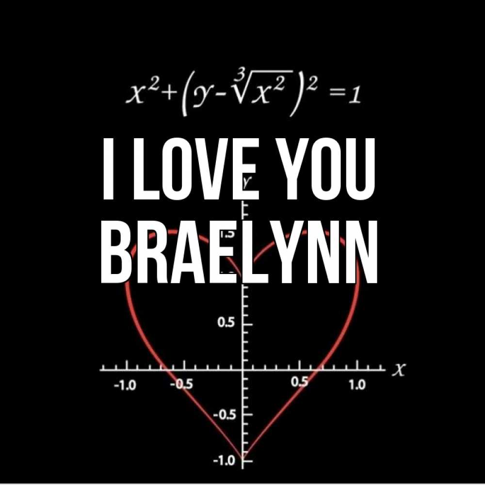 Greetings card с именем, Braelynn I love you сердечная формула Greetings with text for free download 