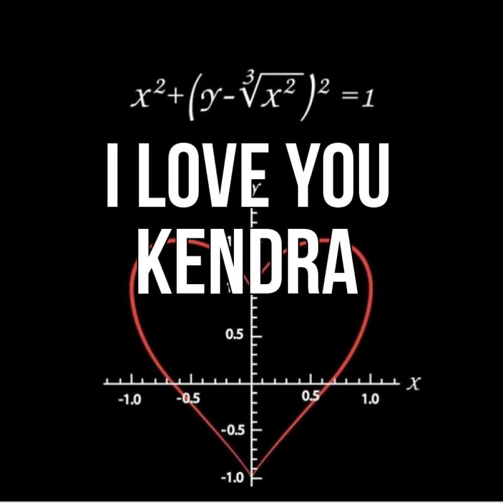 Greetings card с именем, Kendra I love you сердечная формула Greetings with text for free download 