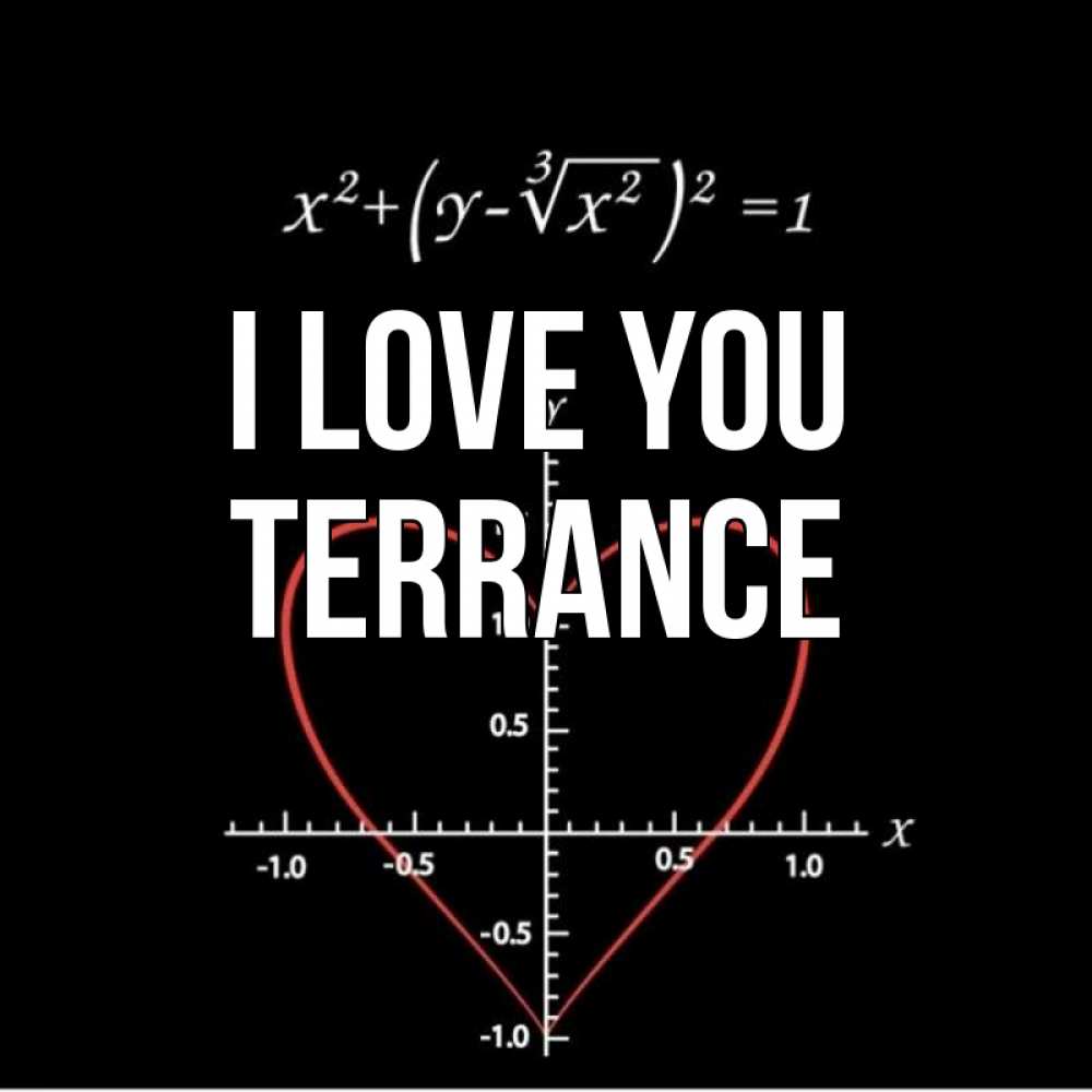 Greetings card с именем, Terrance I love you сердечная формула Greetings with text for free download 
