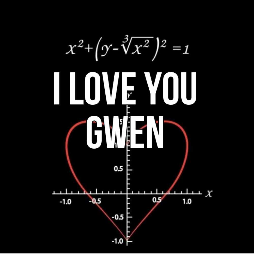 Greetings card с именем, Gwen I love you сердечная формула Greetings with text for free download 