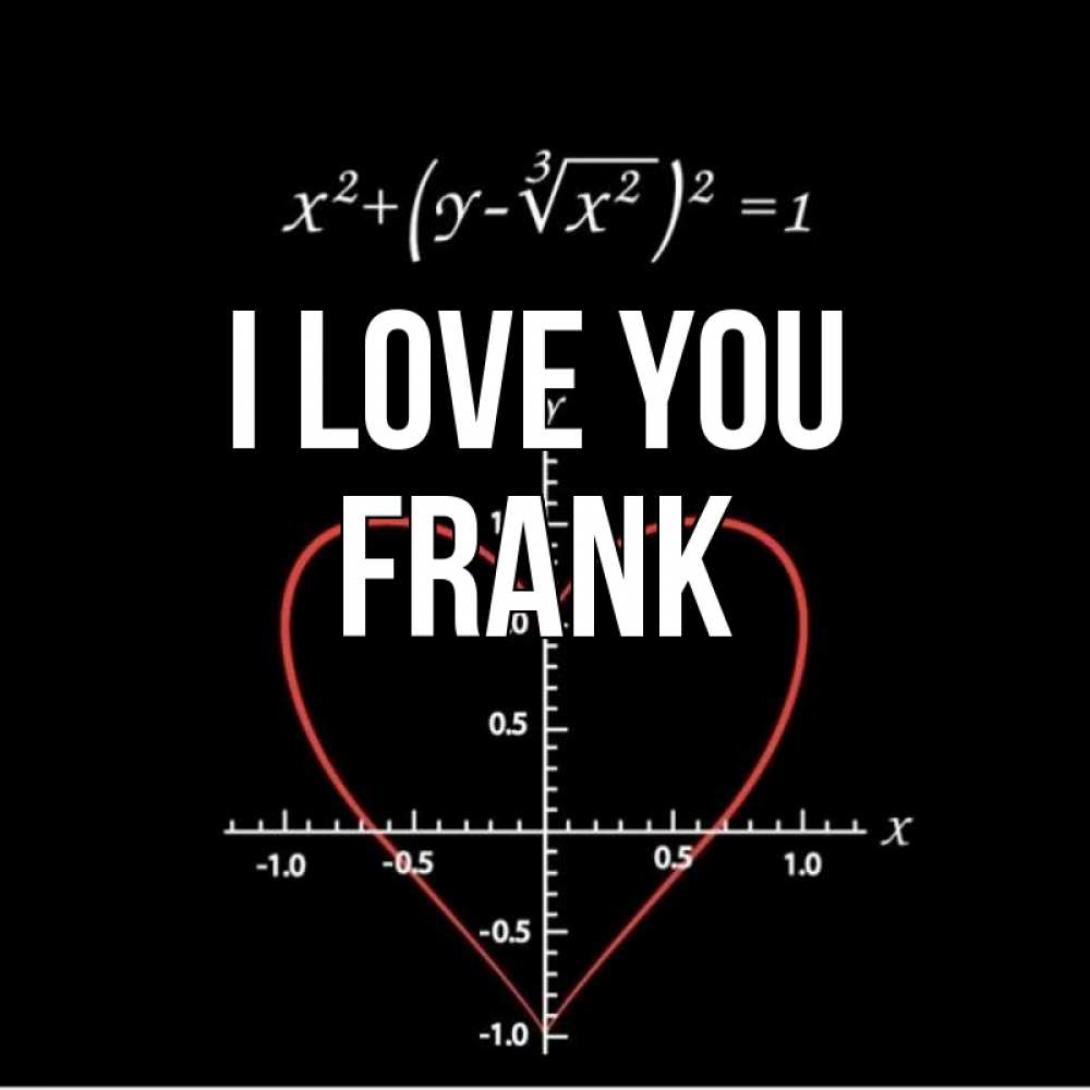 Greetings card с именем, Frank I love you сердечная формула Greetings with text for free download 