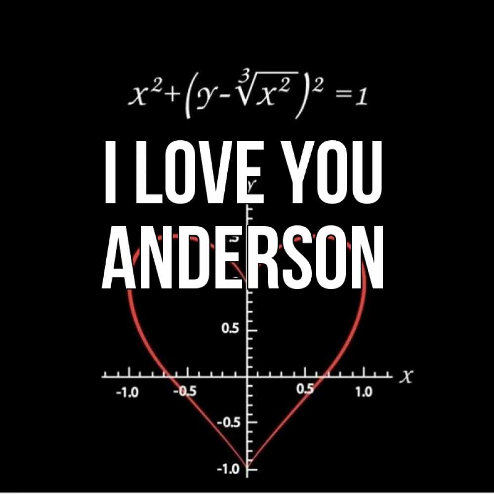 Greetings card с именем, Anderson I love you сердечная формула Greetings with text for free download 