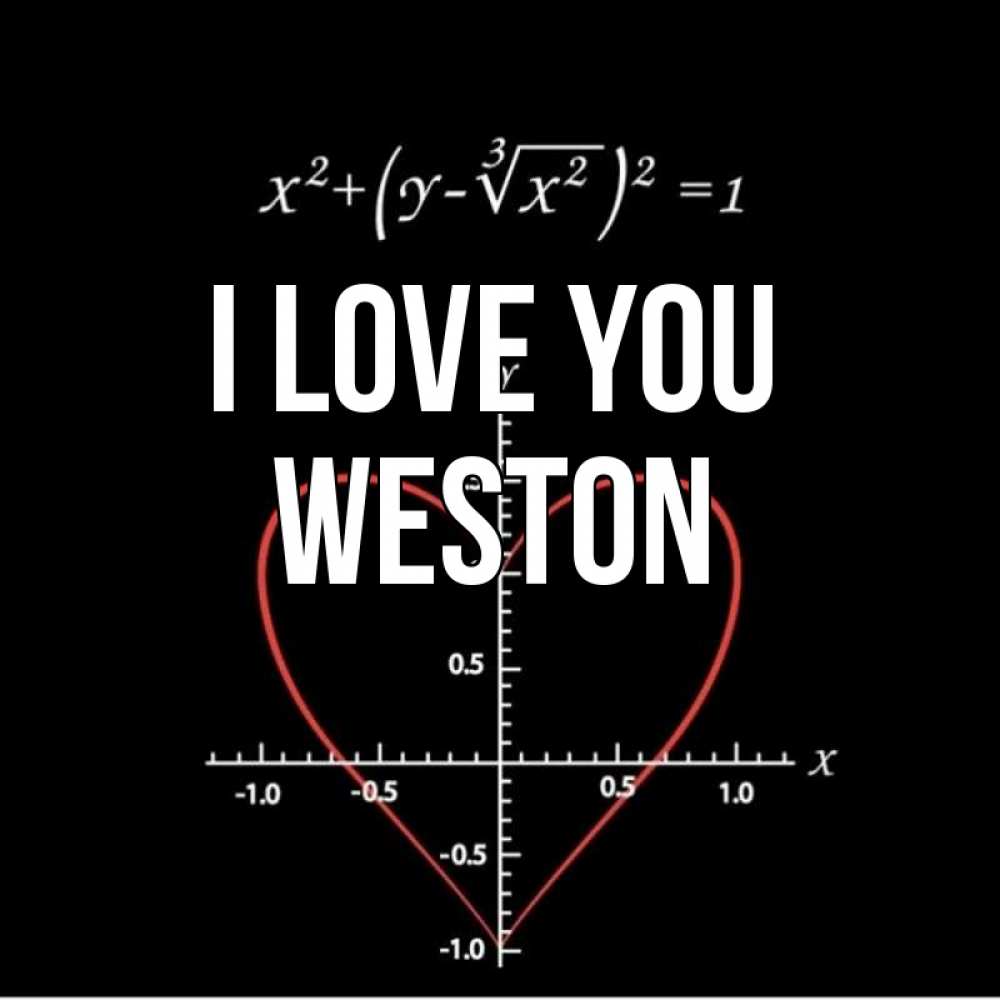 Greetings card с именем, Weston I love you сердечная формула Greetings with text for free download 