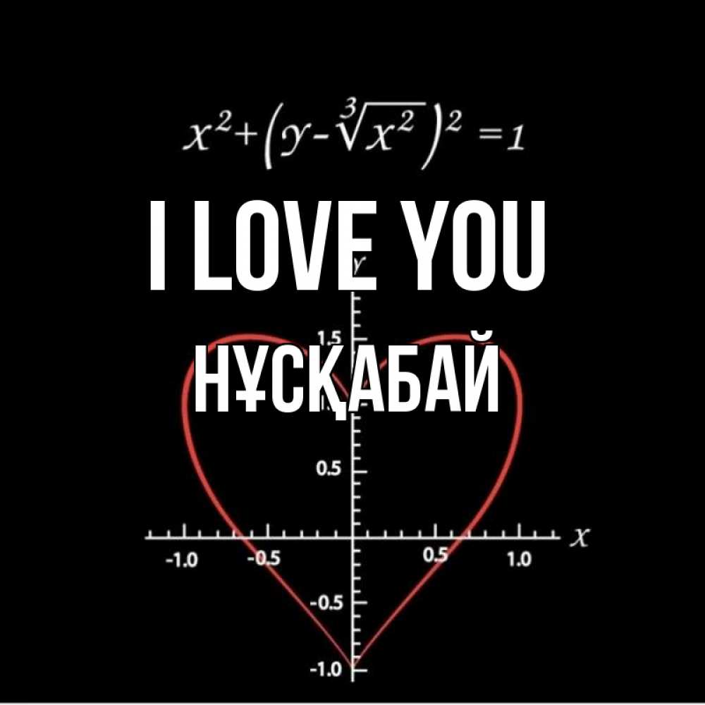 Greetings card с именем, НҰСҚАБАЙ I love you сердечная формула Greetings with text for free download 