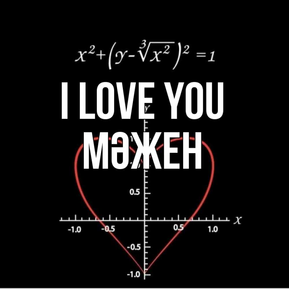 Greetings card с именем, МӘЖЕН I love you сердечная формула Greetings with text for free download 