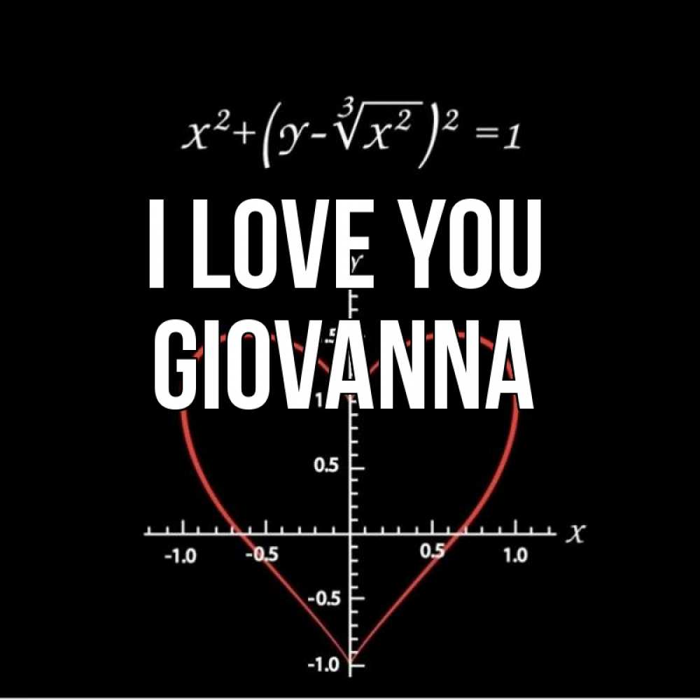 Greetings card с именем, Giovanna I love you сердечная формула Greetings with text for free download 