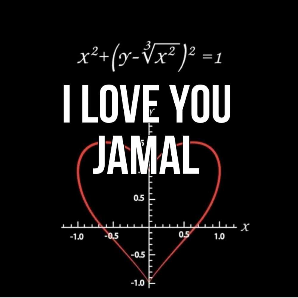Greetings card с именем, Jamal I love you сердечная формула Greetings with text for free download 