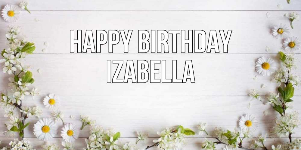 Greetings card с именем, Izabella Happy Birthday Воздушные шары Greetings with text for free download 
