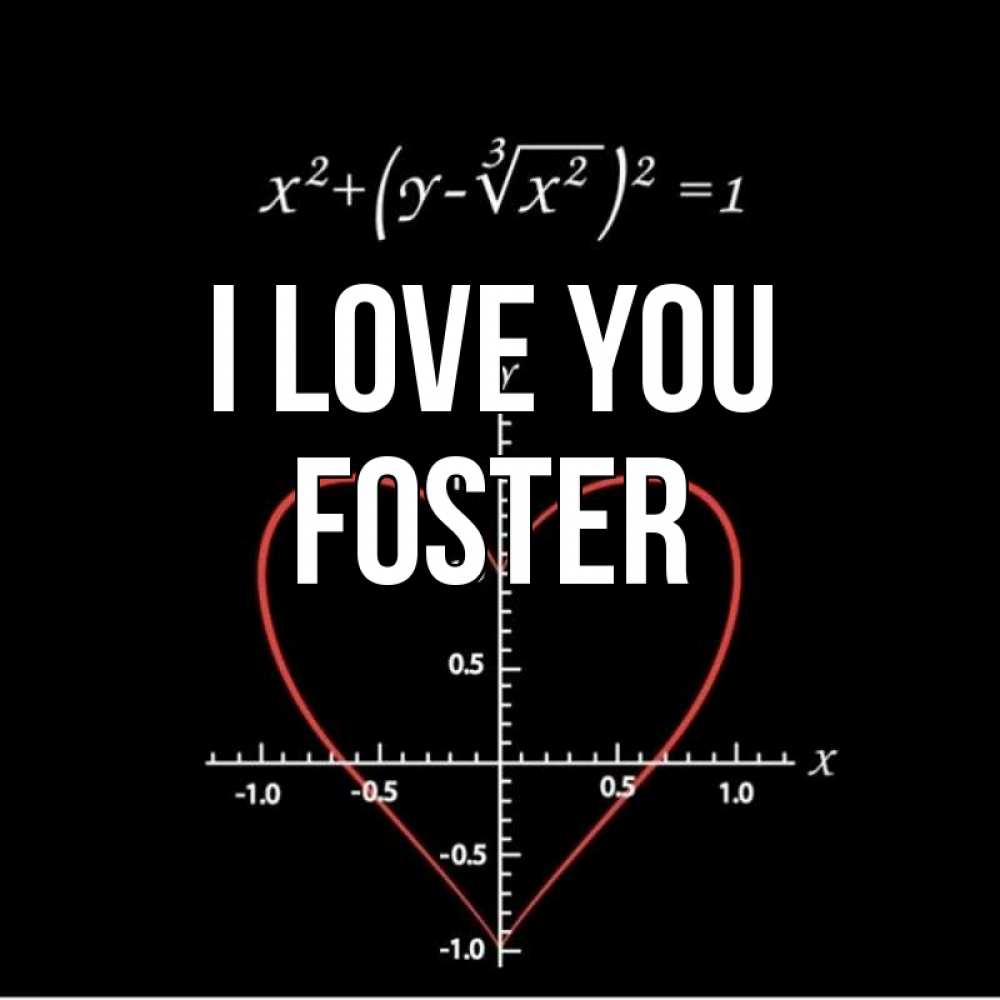 Greetings card с именем, Foster I love you сердечная формула Greetings with text for free download 