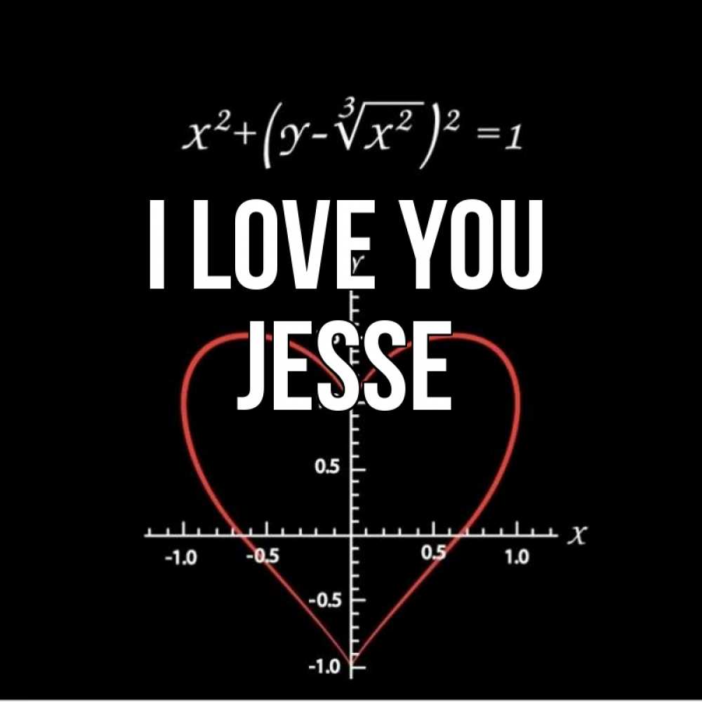 Greetings card с именем, Jesse I love you сердечная формула Greetings with text for free download 