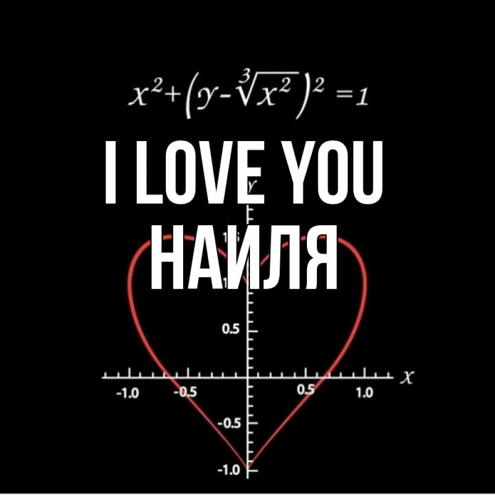 Greetings card с именем, Наиля I love you сердечная формула Greetings with text for free download 
