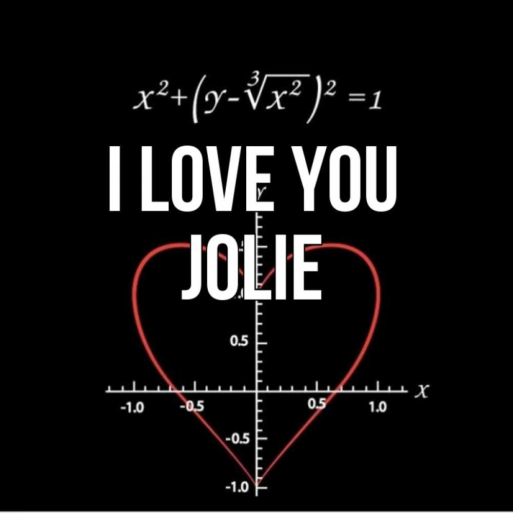 Greetings card с именем, Jolie I love you сердечная формула Greetings with text for free download 