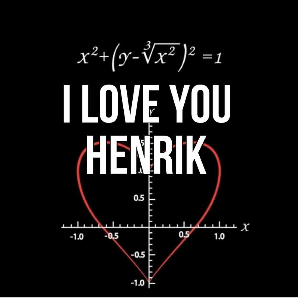 Greetings card с именем, Henrik I love you сердечная формула Greetings with text for free download 