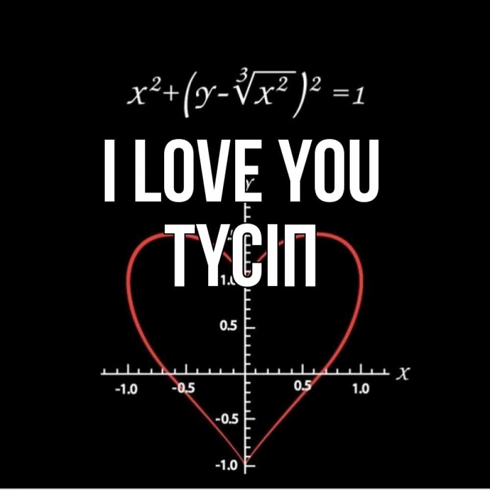 Greetings card с именем, ТҮСІП I love you сердечная формула Greetings with text for free download 