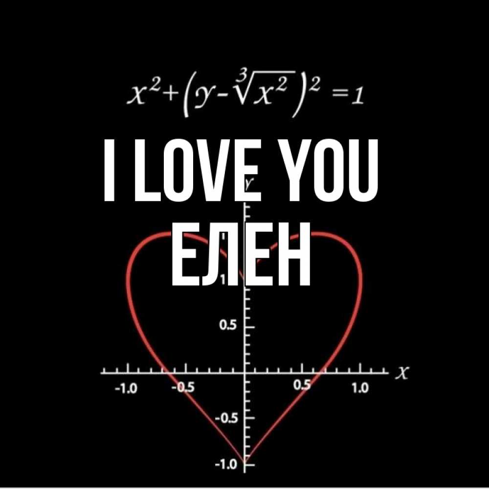 Greetings card с именем, Елен I love you сердечная формула Greetings with text for free download 