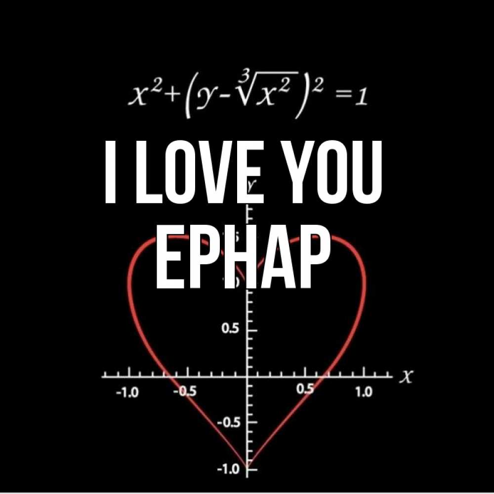 Greetings card с именем, Ернар I love you сердечная формула Greetings with text for free download 