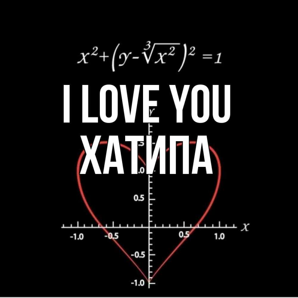 Greetings card с именем, ХАТИПА I love you сердечная формула Greetings with text for free download 