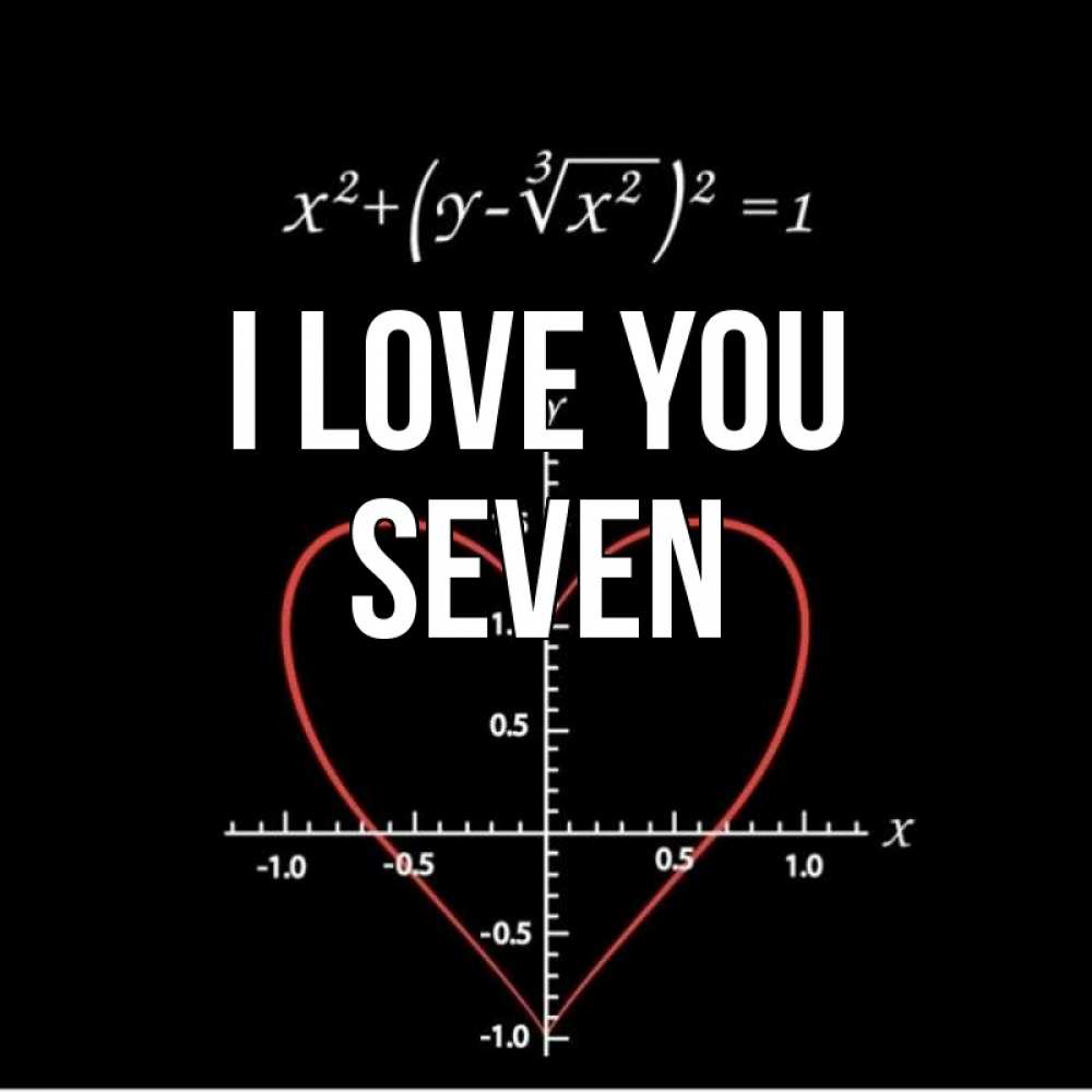 Greetings card с именем, Seven I love you сердечная формула Greetings with text for free download 